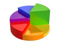 Pie Chart icon